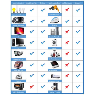 #17374 menice_pouziti