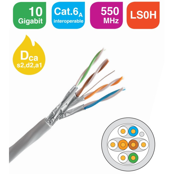 Kábel - CAT6A Interiérový STP Drôt, AWG 23, 10GBASE-T, 550 MHz, LSOH, Dca s2,d2,a1, 7mm - KELINE KE550HS23/1E-Dca