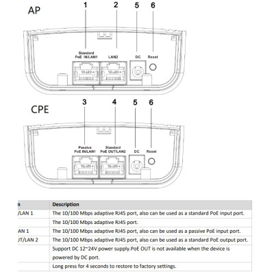 #34913 010223 pripojenia