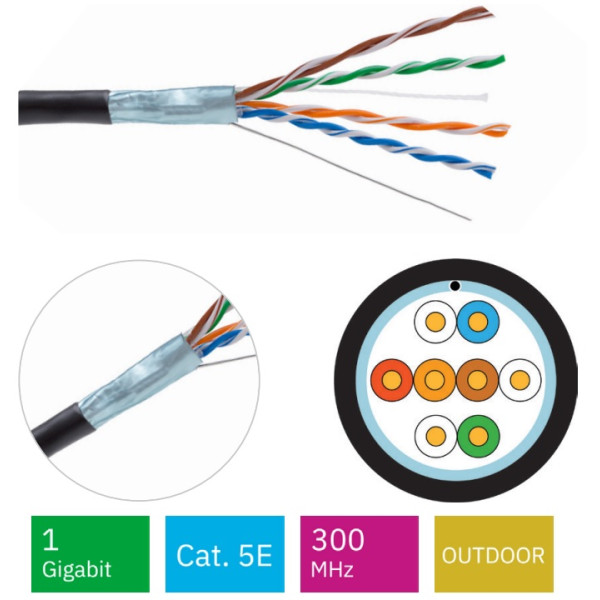 Kábel - CAT5E Exteriérový F/UTP Drôt CU/AL/PET fólia_do 1GB_Ø 6,2mm_4x2xAWG24_300MHz_čierny (1m) - KE300S24PE-RLX