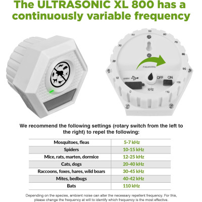 #36071 010487_frekvencie