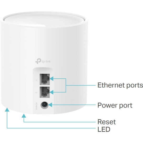 Wifi MESH - TP-LINK AX 1500 DECO X10_2x 1GB LAN/WAN_1201Mbps(5GHz)+300Mbps(2,4GHz) (1-pack)
