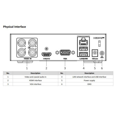 #9559 004788_Zapojenie