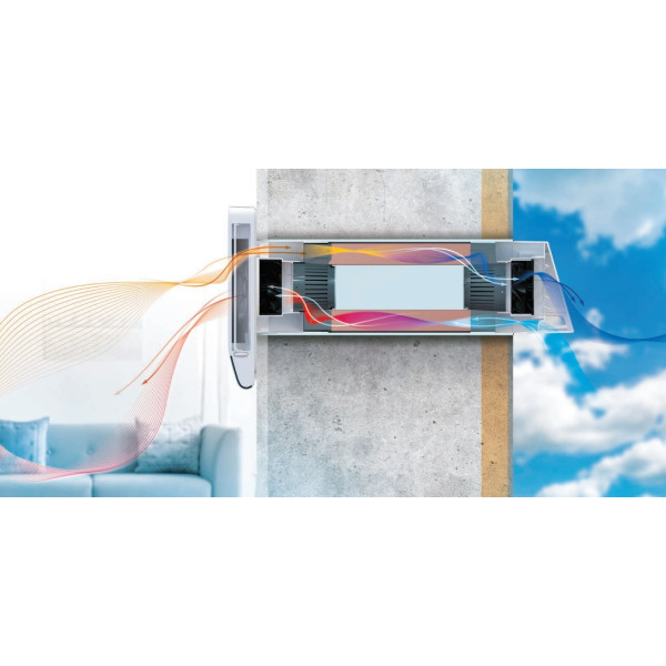 Rekuperácia lokálna Vents Breezy 160-E (90m³/h, ø160mm, Snímač teploty, vlhkosti, svetla)