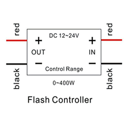 #19465 sbWl1_Installation